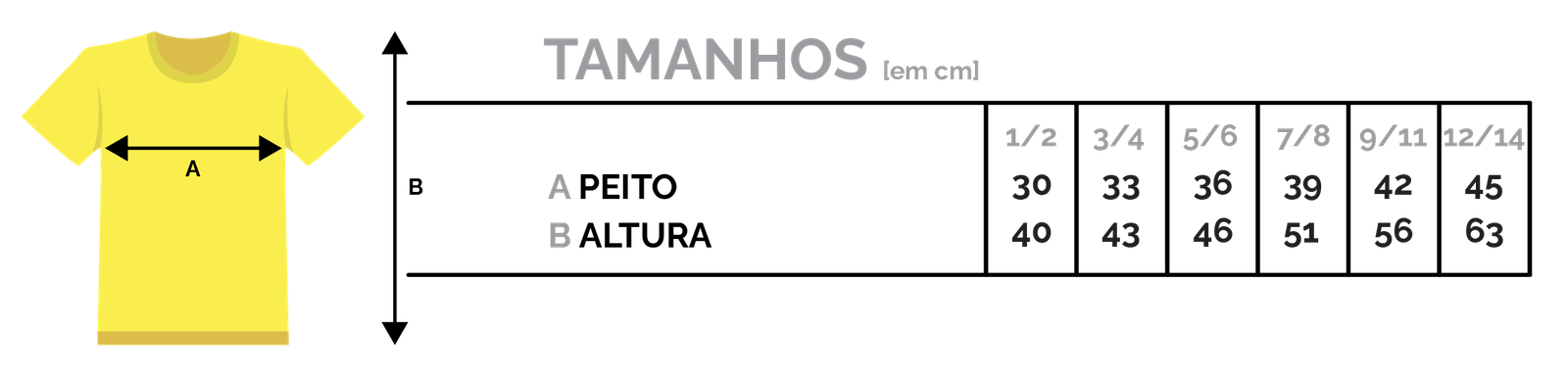 TAMANHOS E LAVAGEM CRIANCAS 03